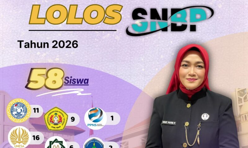 Selamat dan Sukses Lolos SNBP 2026! 🎓✨