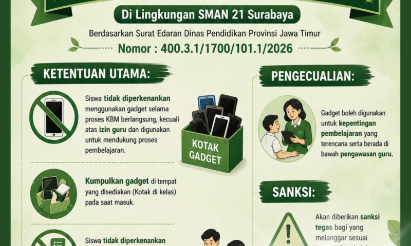 Pengumuman Pengendalian Penggunaan Gadget Selama KBM di SMAN 21 Surabaya