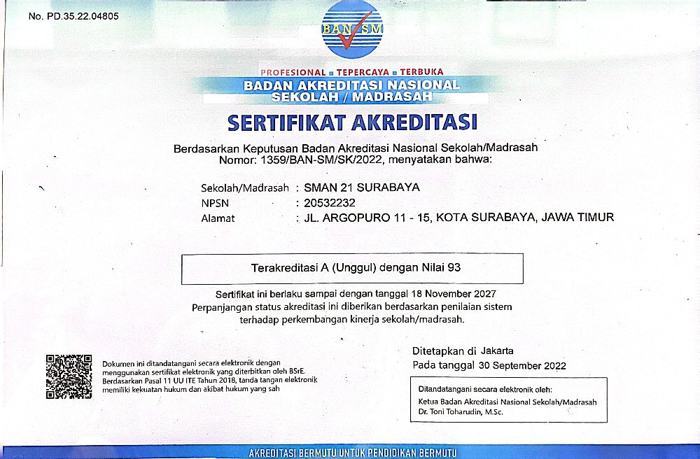 Akreditasi SMA Negeri 21 Surabaya Tahun 2026